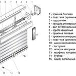 фото Противовзломные роллеты Р5