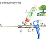 фото Средство для борьбы с вредителями и защиты  деревьев и растений Савой-2