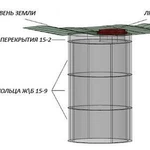 фото Септики ЭКО под ключ