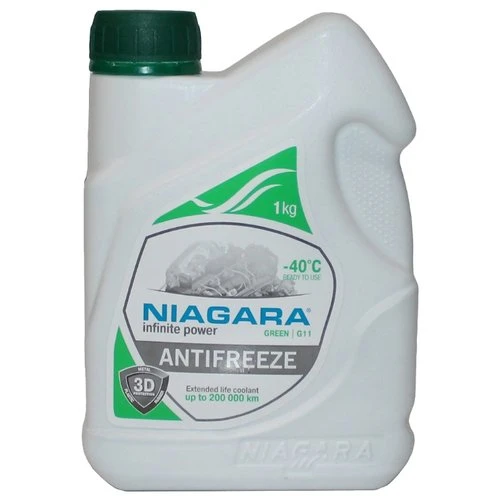 Фото Антифриз NIAGARA Антифриз GREEN