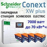 фото Инвертор Schneider Electric Conext XW+ 7048