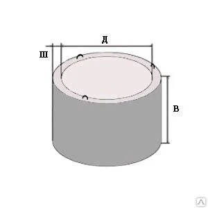 Фото Кольцо колодца КС 7-3