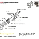 Фото №2 Гидронасос a8vo200 ремонт испытания на стенде.