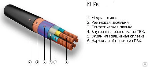 Фото Кабель КНРК 3х1,5.