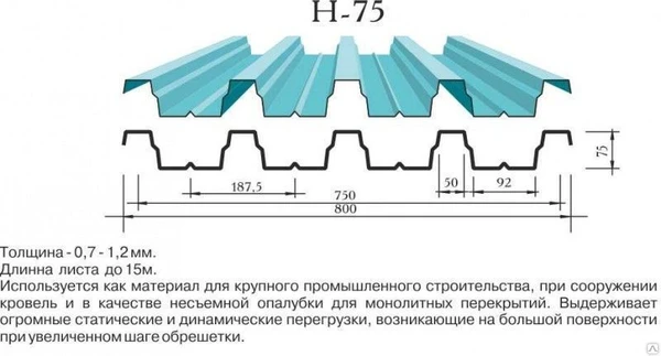 Фото Профнастил Н75