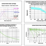 Фото №4 Аккумулятор ESB HTL6-330 ( 6V 330Ah / 6В 330Ач )