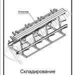 фото Схема «Складирование металла» (300х400 мм)