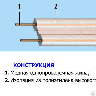 Фото Провод телефонный ТРП 2х0,5 мм белый