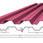 фото Профнастил НС44-1000-0,4-0,8