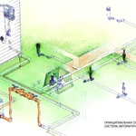 фото Автополив.Системы автополива. Проектирование. Монтаж.