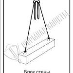 фото Схема «Блок стены подвала» (300х400 мм)