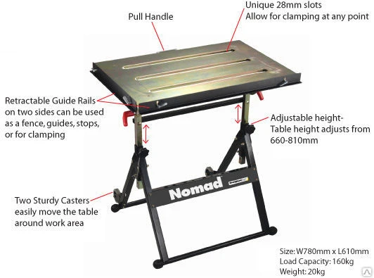 Фото Стол сварочный монтажный Nomad™ Economy welding table