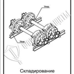 фото Схема «Складирование колесных пар» (300х400 мм)