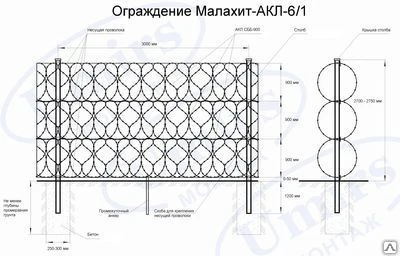 Фото Малахит-АКЛ-6/1, ограждение из АКЛ