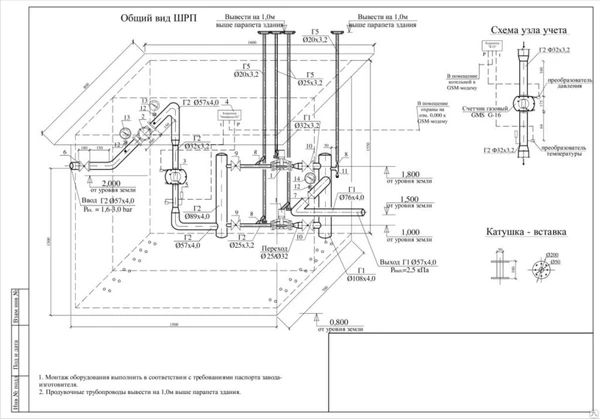 Фото Проектирование газоснабжения