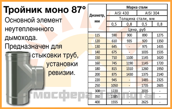 Фото Тройник моно 90 градусов