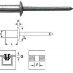 фото Заклепка вытяжная закрытая 4,8x10,0 стандарт, нерж.сталь/нерж.сталь