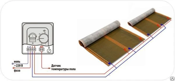 Фото Устройство инфракрасного теплого пола