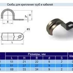 фото Скоба для крепления кабеля,  труб К-254