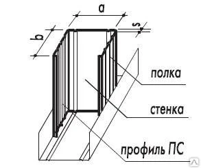 Фото Профиль ПС