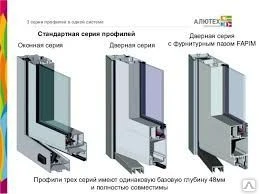 Фото Алюминиевое окно холодной серии Alutech C48