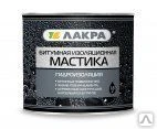 фото Мастика битумная изоляционная ЛАКРА (19 кг.)