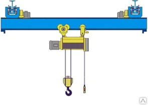Фото Краны однобалочные подвесные однопролетные