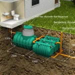 фото Автономная канализация ROSTOK КОТТЕДЖНАЯ ОПТИМА ROSTOK