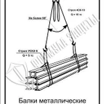 фото Схема «Балки металлические при разгрузке» (300х400 мм)