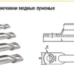 фото Наконечник JG-10 медный луженый кабельный ИЭК UNP40-010-06-06