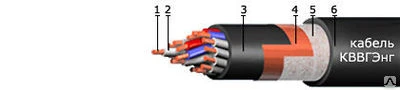 Фото Кабель КВВГЭнг 4х1,5