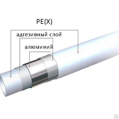 Фото Труба металлопластиковая Ду 16 с алюминиевым слоем.