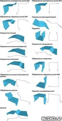 Фото Элементы отделки сэндвич-панелей