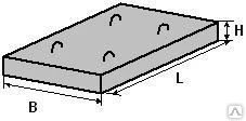Фото Фундаментная плита Серия 3.501-104 Блок №19