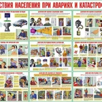 фото Плакат "Действия населения при авариях и катастрофах"