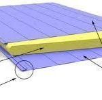 фото Стеновая Сэндвич панель минвата