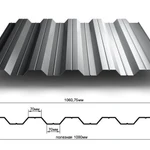 фото Профнастил оцинкованный НС-35