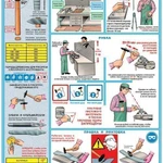 фото Плакат "Ручной и электрифицированный столярный инструмент — к-т из 3 л.