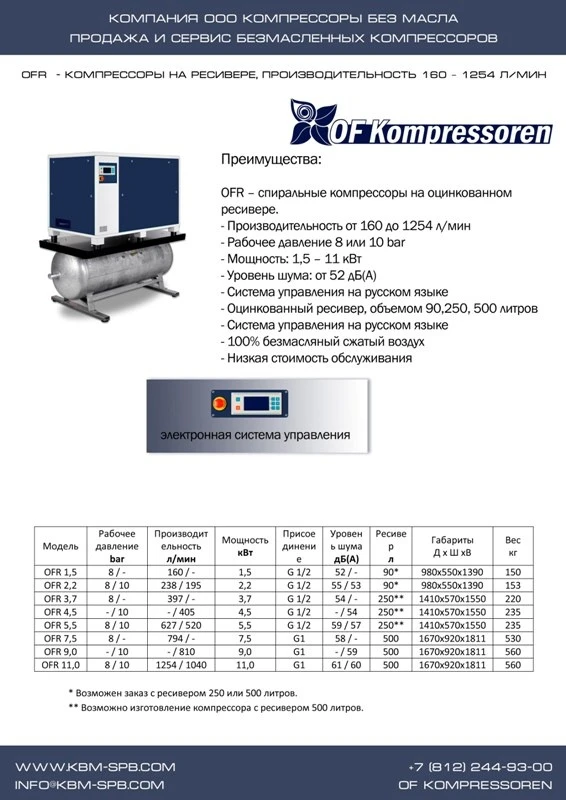 Фото Безмасляные компрессоры «OF Kompressoren» Германия в Санкт-Петербурге