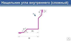 Фото Нащельник угла внутреннего, сложный 150*150, зеленый