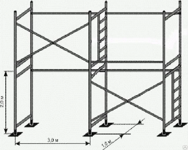 Фото Леса рамные строительные ЛСПР -200