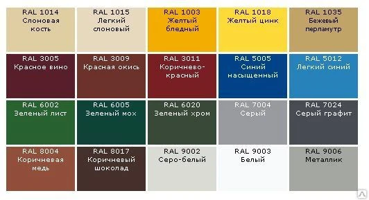 Фото Лист плоский с покрытием RAL 1014 толщ. 0,4 бежевый (слоновая кость)