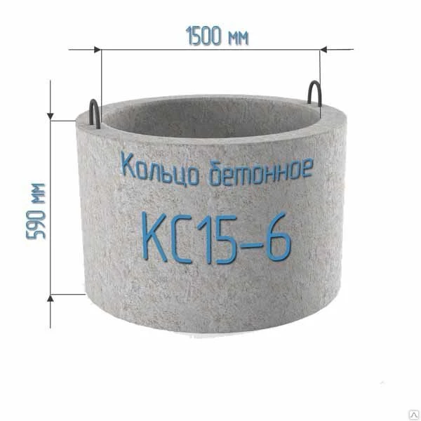 Фото Колодезное кольцо КС 15.6