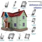 фото Доборные элементы сайдинга