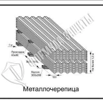 фото Схема «Металлочерепица» (300х400 мм)