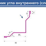 фото Нащельник угла внутреннего, сложный 150*150, зеленый