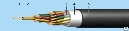 Фото Кабель судовой КНРк