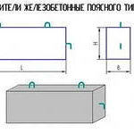 фото Утяжелитель УБП-0,5