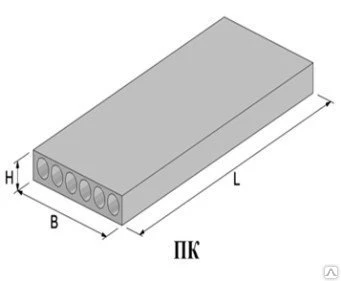 Фото Плита перекрытия многопустотная ПК 63-15-8Ат800а