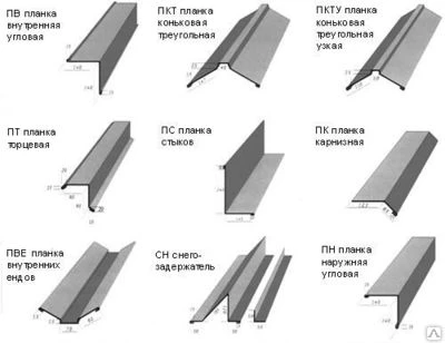 Фото Доборные элементы кровли